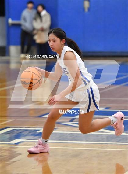 Thumbnail 3 in San Marino vs Blair photogallery.
