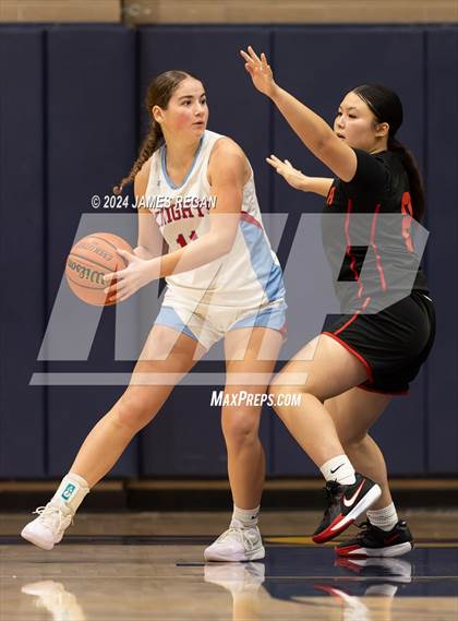 Thumbnail 3 in Summit Shasta vs. Hillsdale (Steve Geramoni Invitational) photogallery.