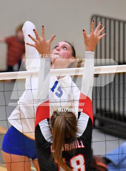 Thumbnail 3 in MacArthur [Douglas] vs Churchill (Blossom Athletic Center) photogallery.