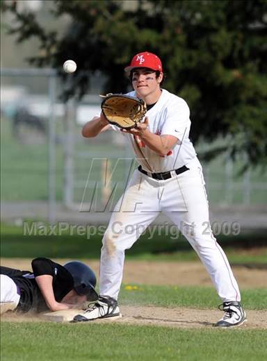 Thursday, Apr 23, 2009