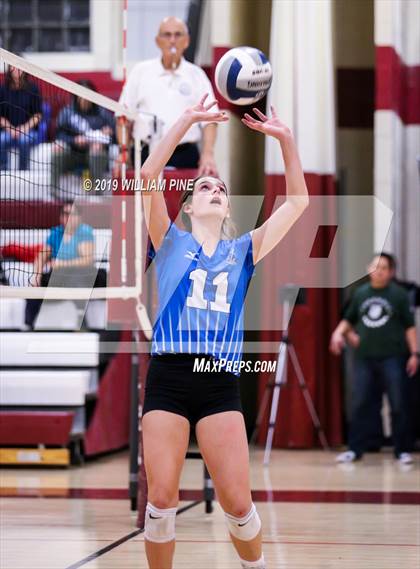 Thumbnail 1 in Hendrick Hudson vs. Cornwall Central (NYSPHSAA Class A Regional Semifinal) photogallery.