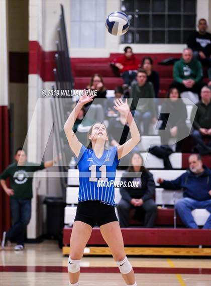 Thumbnail 1 in Hendrick Hudson vs. Cornwall Central (NYSPHSAA Class A Regional Semifinal) photogallery.