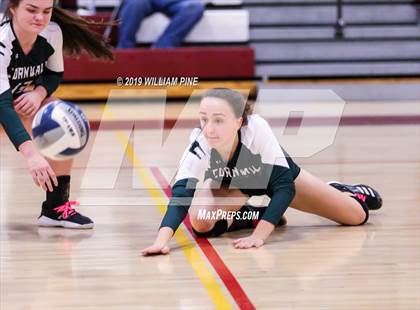 Thumbnail 2 in Hendrick Hudson vs. Cornwall Central (NYSPHSAA Class A Regional Semifinal) photogallery.