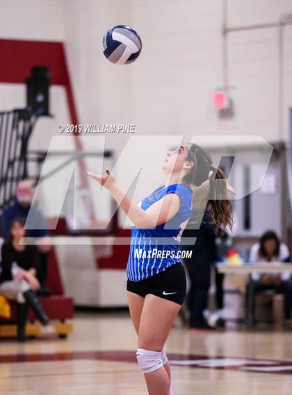 Thumbnail 2 in Hendrick Hudson vs. Cornwall Central (NYSPHSAA Class A Regional Semifinal) photogallery.