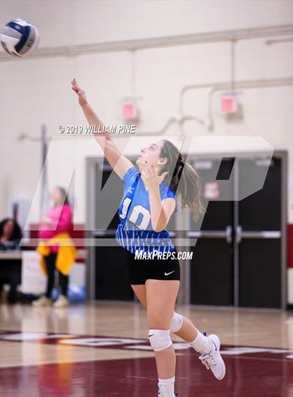 Thumbnail 2 in Hendrick Hudson vs. Cornwall Central (NYSPHSAA Class A Regional Semifinal) photogallery.