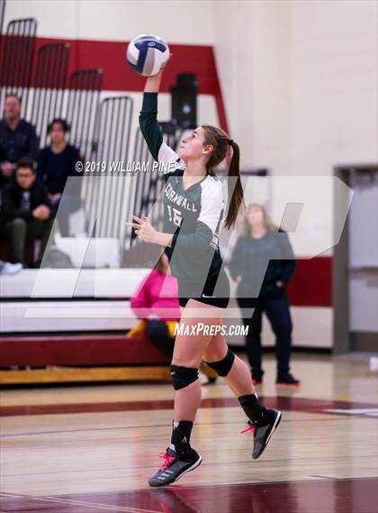 Thumbnail 2 in Hendrick Hudson vs. Cornwall Central (NYSPHSAA Class A Regional Semifinal) photogallery.