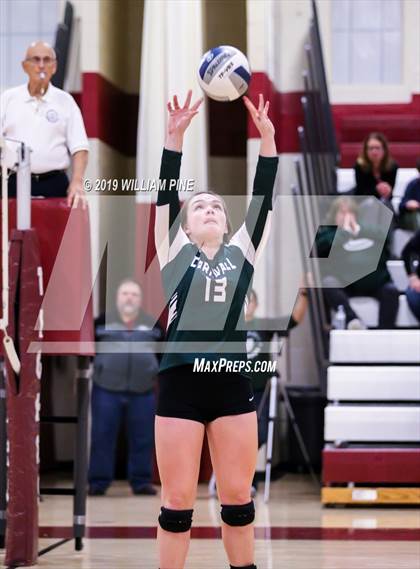 Thumbnail 1 in Hendrick Hudson vs. Cornwall Central (NYSPHSAA Class A Regional Semifinal) photogallery.