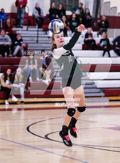 Thumbnail 2 in Hendrick Hudson vs. Cornwall Central (NYSPHSAA Class A Regional Semifinal) photogallery.
