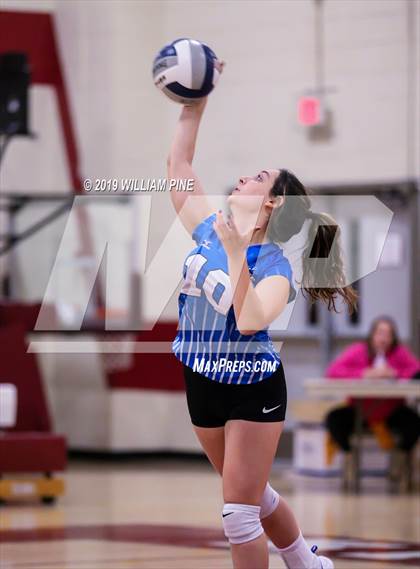 Thumbnail 2 in Hendrick Hudson vs. Cornwall Central (NYSPHSAA Class A Regional Semifinal) photogallery.