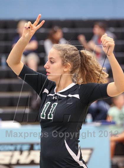 Thumbnail 1 in Menendez vs. Nease photogallery.