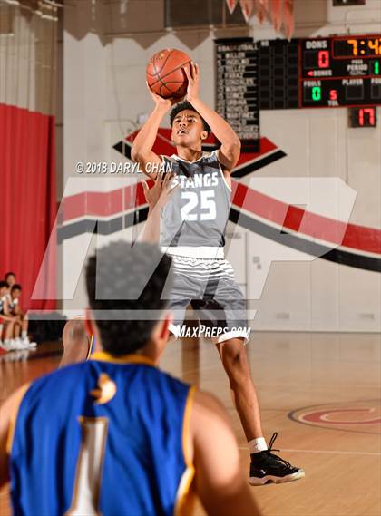 Thumbnail 1 in Walnut vs. Garey (Sierra Vista Winter Tip Off Tournament) photogallery.