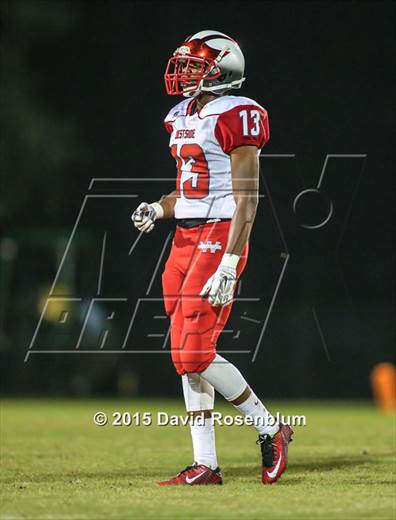 Friday, Oct 2, 2015