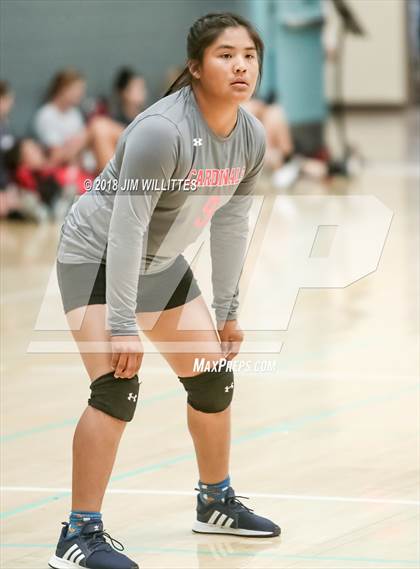 Thumbnail 3 in St. Michael vs  Bradshaw Mountain (Chandler Prep Invite) photogallery.