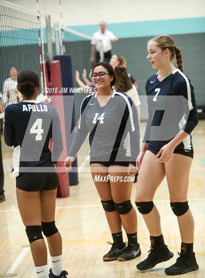 Thumbnail 2 in St. Michael vs  Bradshaw Mountain (Chandler Prep Invite) photogallery.