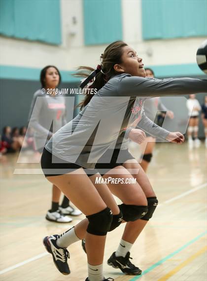 Thumbnail 1 in St. Michael vs  Bradshaw Mountain (Chandler Prep Invite) photogallery.