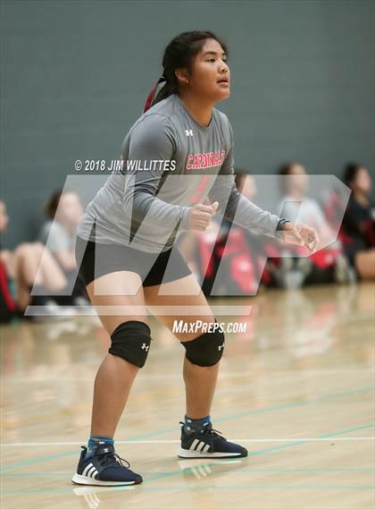 Thumbnail 3 in St. Michael vs  Bradshaw Mountain (Chandler Prep Invite) photogallery.