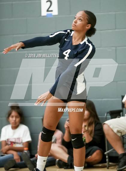 Thumbnail 3 in St. Michael vs  Bradshaw Mountain (Chandler Prep Invite) photogallery.