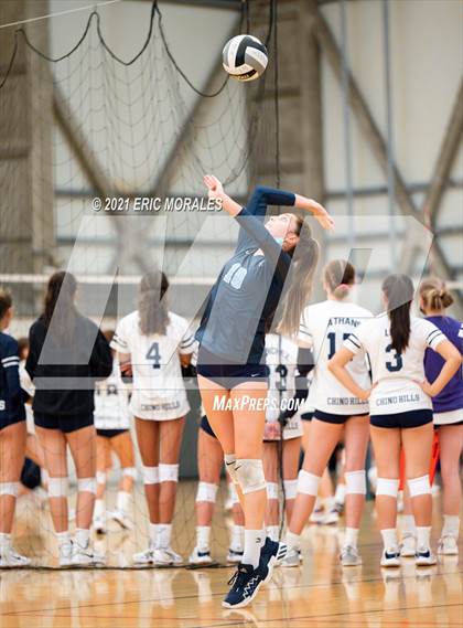 Thumbnail 3 in Mater Dei Catholic vs Granite Hills (Southern California Invitational) photogallery.