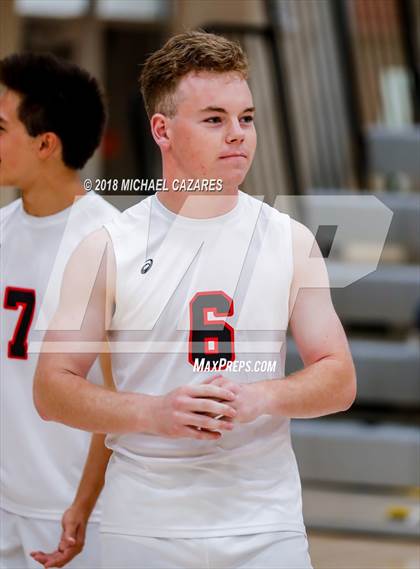 Thumbnail 1 in Classical Academy vs. Fallbrook (CIF SDS D3 Final) photogallery.