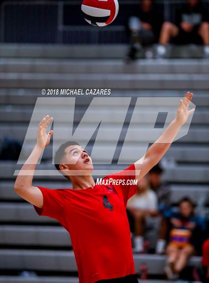 Thumbnail 3 in Classical Academy vs. Fallbrook (CIF SDS D3 Final) photogallery.