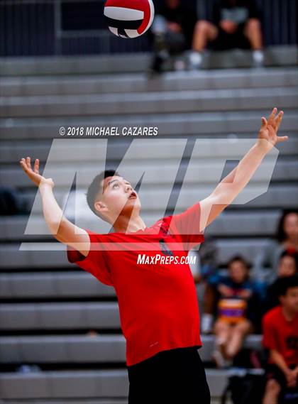 Thumbnail 1 in Classical Academy vs. Fallbrook (CIF SDS D3 Final) photogallery.