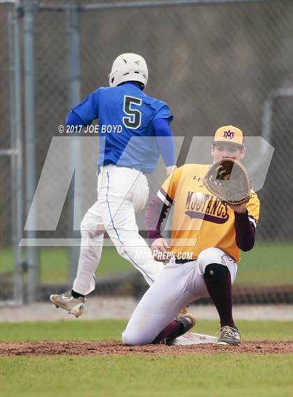 Thumbnail 3 in Wilson @ Madison Academy photogallery.