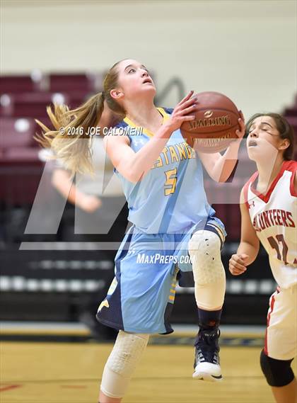 Thumbnail 3 in McAllen Memorial Vs Lee [Robert E.] (NEISD Invitational) photogallery.