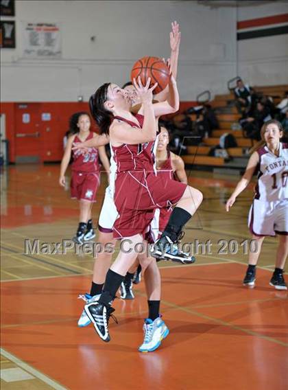Thumbnail 2 in Fontana vs. Patriot (Lady Bears Holiday Classic) photogallery.