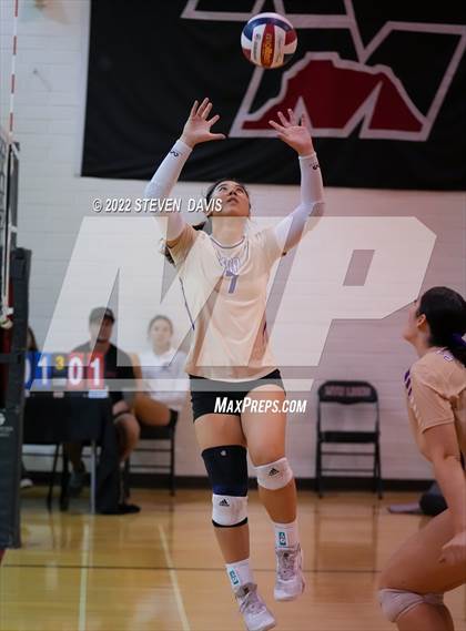 Thumbnail 1 in Notre Dame Prep vs. Desert Ridge photogallery.