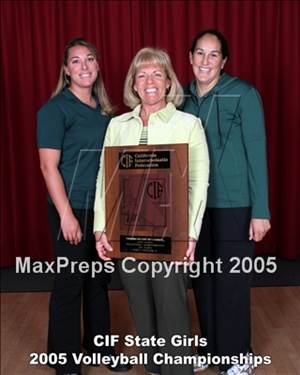 Wednesday, Dec 7, 2005
