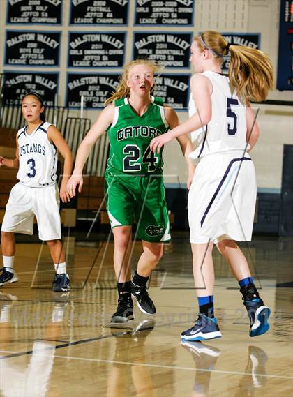 Thumbnail 3 in Standley Lake @ Ralston Valley photogallery.