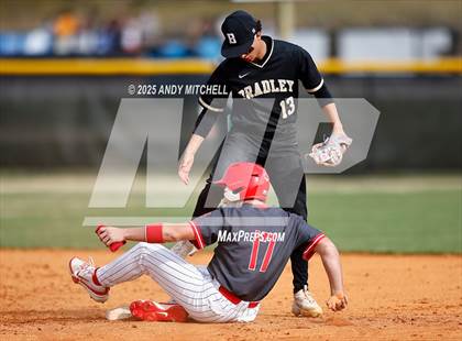 Thumbnail 1 in Baylor vs. Bradley Central (Wildcat Classic) photogallery.