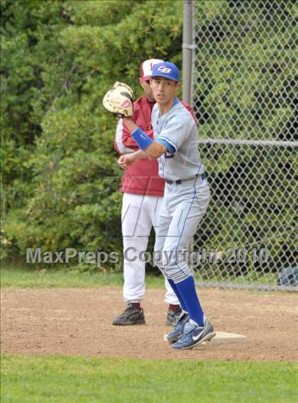 Thumbnail 3 in Laguna Creek vs. Christian Brothers (Land Park Easter Tournament) photogallery.