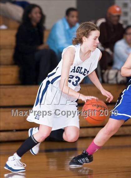 Thumbnail 1 in Episcopal School Dallas vs St. Andrew's (Southwest Prep Tournament) photogallery.