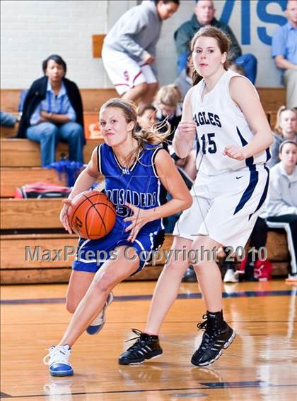 Thumbnail 3 in Episcopal School Dallas vs St. Andrew's (Southwest Prep Tournament) photogallery.