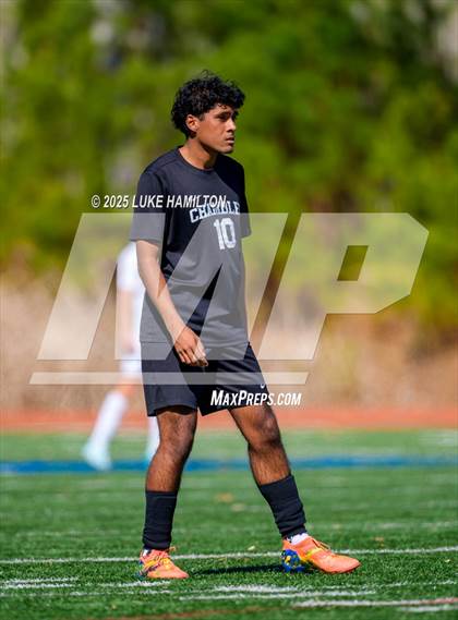 Thumbnail 2 in Harrison @ Chamblee photogallery.