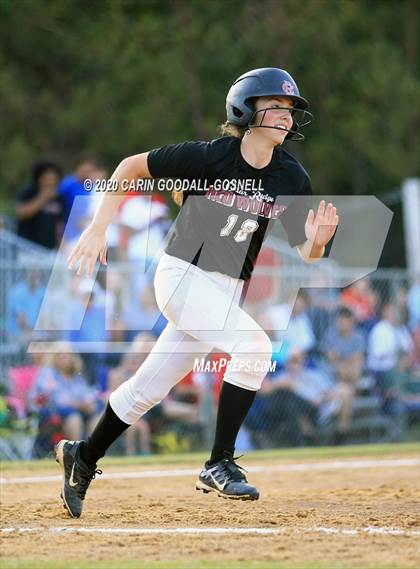 Thumbnail 1 in Cedar Ridge Softball (Extending the Season) photogallery.