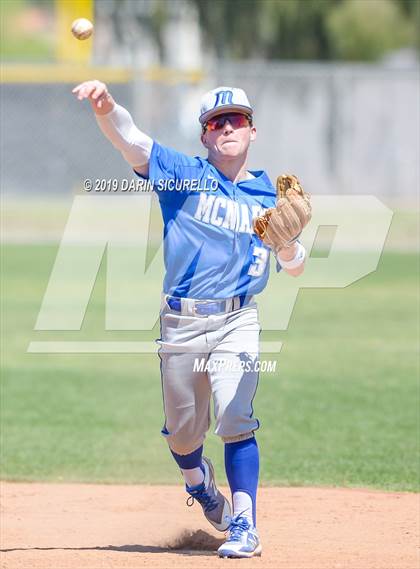 Thumbnail 1 in Arapahoe vs. McNary (Pride Classic) photogallery.