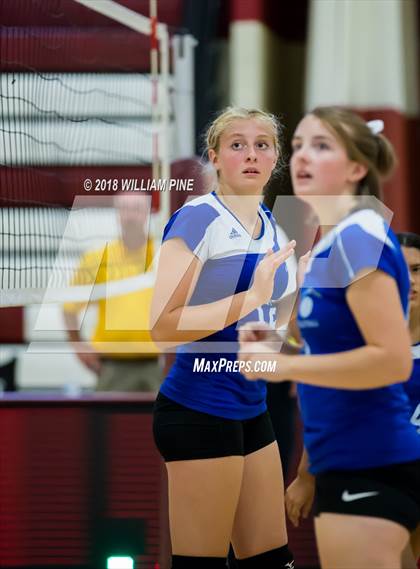 Thumbnail 2 in JV: Valley Central @ Kingston photogallery.