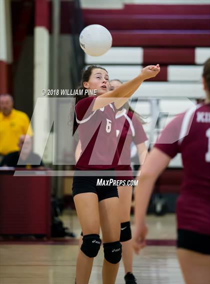 Thumbnail 1 in JV: Valley Central @ Kingston photogallery.