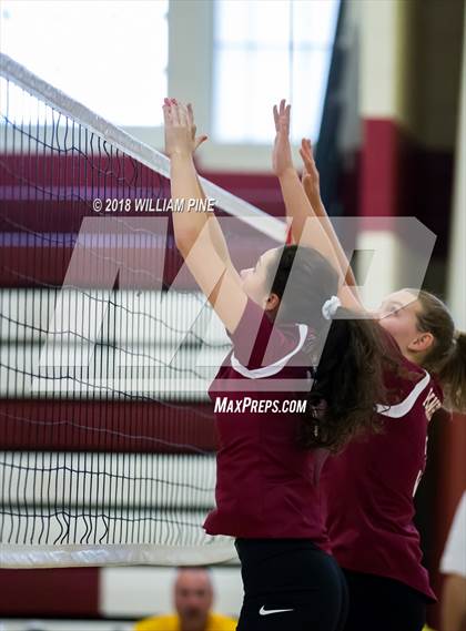 Thumbnail 3 in JV: Valley Central @ Kingston photogallery.