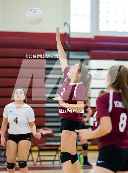 Thumbnail 1 in JV: Valley Central @ Kingston photogallery.