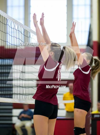 Thumbnail 2 in JV: Valley Central @ Kingston photogallery.