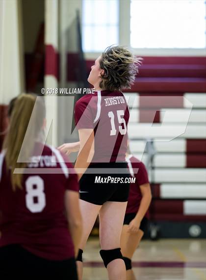 Thumbnail 2 in JV: Valley Central @ Kingston photogallery.