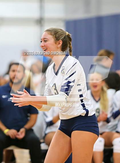 Thumbnail 1 in Academy of the Holy Names @ Coronado (Florida GEM Tournament at Wiregrass Ranch) photogallery.