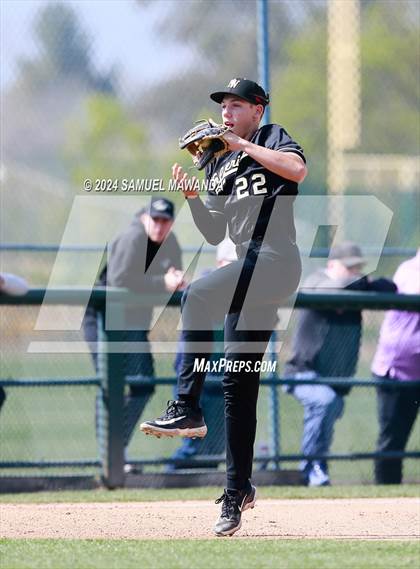 Thumbnail 1 in  Chaminade @ Harvard-Westlake photogallery.