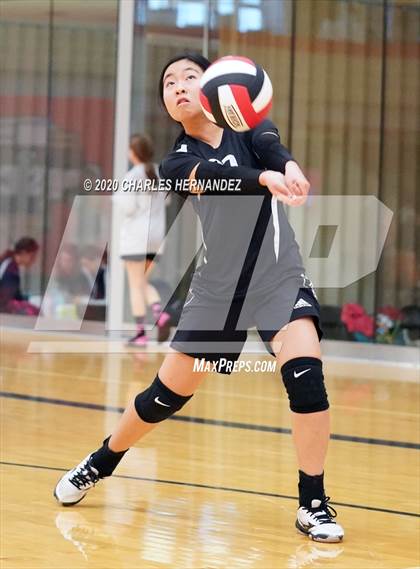 Thumbnail 2 in CenTex HomeSchool vs KOR Education School (TAIAO State Tournament) photogallery.