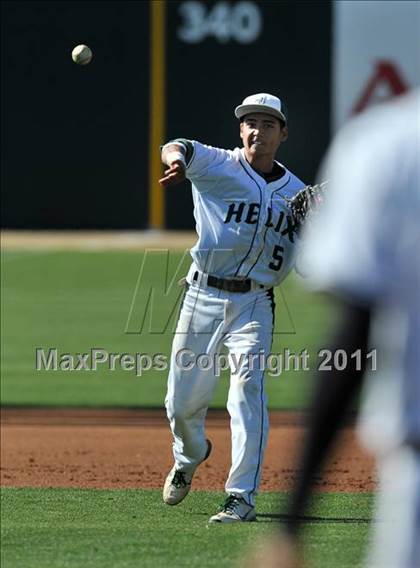 Thumbnail 2 in Helix vs Steele Canyon (CIF SDS D2 Final) photogallery.