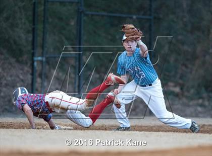 Thumbnail 3 in Marshall @ Yorktown photogallery.