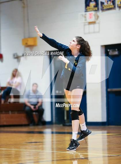 Thumbnail 3 in Cape Fear vs.Overhills  photogallery.